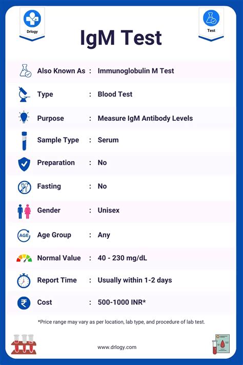 igg abbreviation tagalog|RAPID TESTING, IgG and IgM explained (TAGALOG) .